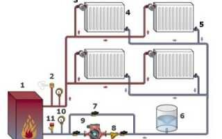 Как уменьшить большой расход газа котлом на отопление дома