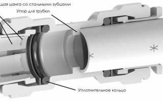 Латунные фитинги: свойства материала и область применения