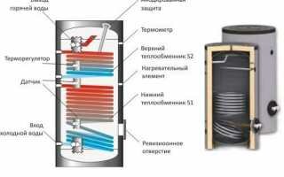 Бойлер косвенного нагрева (66 фото): что это такое, принцип работы водонагревателя, продукт protherm объемом 200 литров