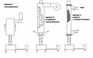 Котел в печи водяного отопления своими руками
