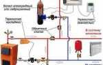 Как сделать теплоаккумуляторы для отопления своими руками описание конструкции и методики изготовления