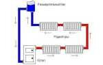 Система отопления с естественной циркуляцией: схема частного дома, самотечная вода, однотрубная и двухтрубная, почему