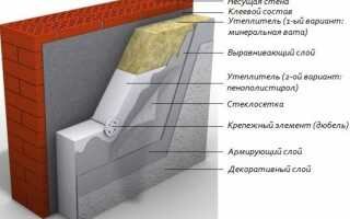 Пенопласт или пеноплекс: что лучше для утепления