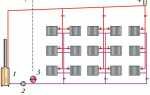 Что лучше: однотрубная или двухтрубная система отопления?