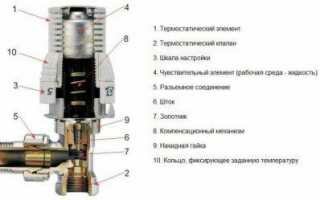 Клапан термостатический угловой с осевым управлением, предварительной настройкой и воздухоотводчиком