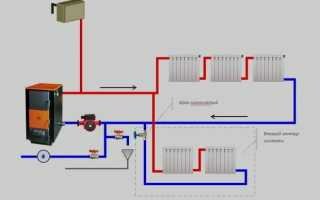 Система отопления двухэтажного дома типовые схемы и специфика проекта разводки