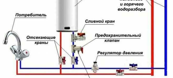 Подключение бойлера к электрической сети