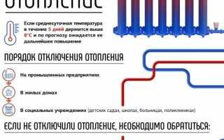 Когда включают и отключают отопление в москве